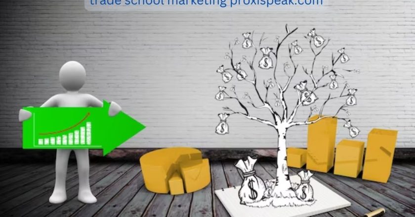 Trade school marketing proxispeak.com and the Future of Revolutionizing Education